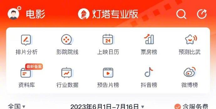 创影史最高纪录!2023暑期档上半程票房达87.87亿(图5)