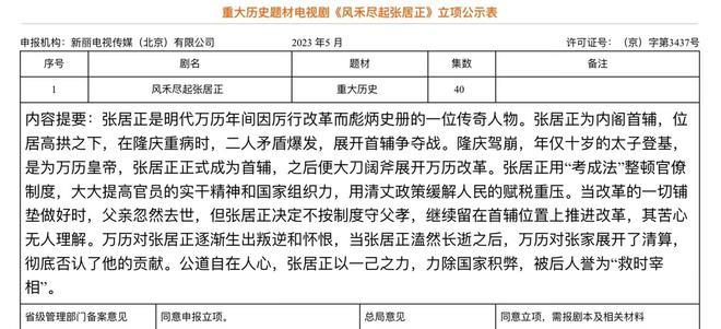 耗资超2亿，却积压5年，《雍正王朝》导演新作引热议，观众：离谱(图34)