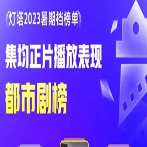 灯塔2023暑期都市剧榜单 《不完美受害人》拿下第一