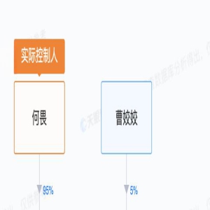 举报何炅保姆曾在炅爸公司任职 举报何炅保姆曾持股炅爸公司