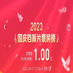 2023国庆档新片预售票房破亿元