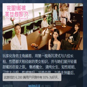 《我被美女包围》Steam好评率93%！想给浩浩一个家