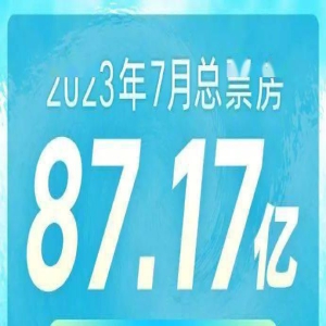 7月总票房报收87.17亿，创造中国影史新纪录！