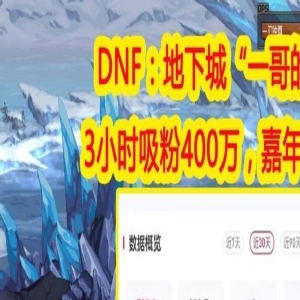 DNF：3小时吸粉400万，地下城“一哥的力量”！嘉年华礼物不停