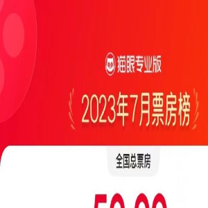 2023年7月总票房突破50亿 有望刷新影史历史纪录